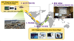 그림입니다.
					원본 그림의 이름: CLP000022840001.bmp
					원본 그림의 크기: 가로 617pixel, 세로 333pixel